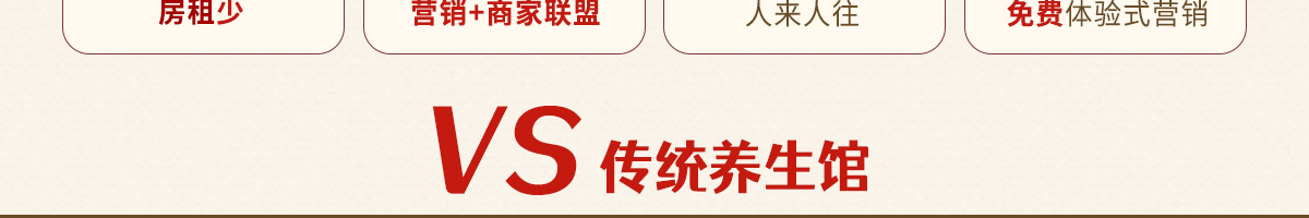 輔太醫(yī)鼻炎館