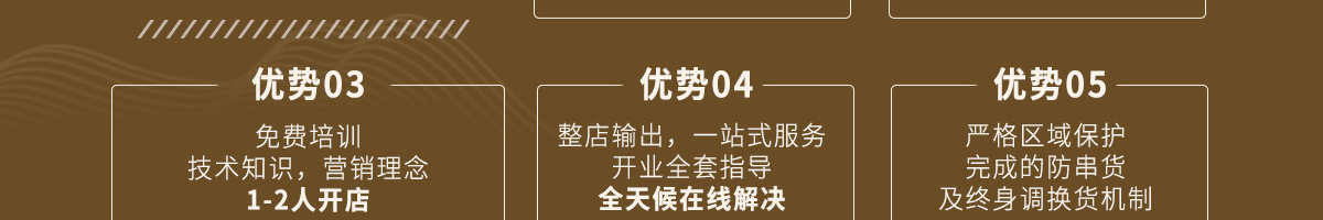輔太醫(yī)鼻炎館