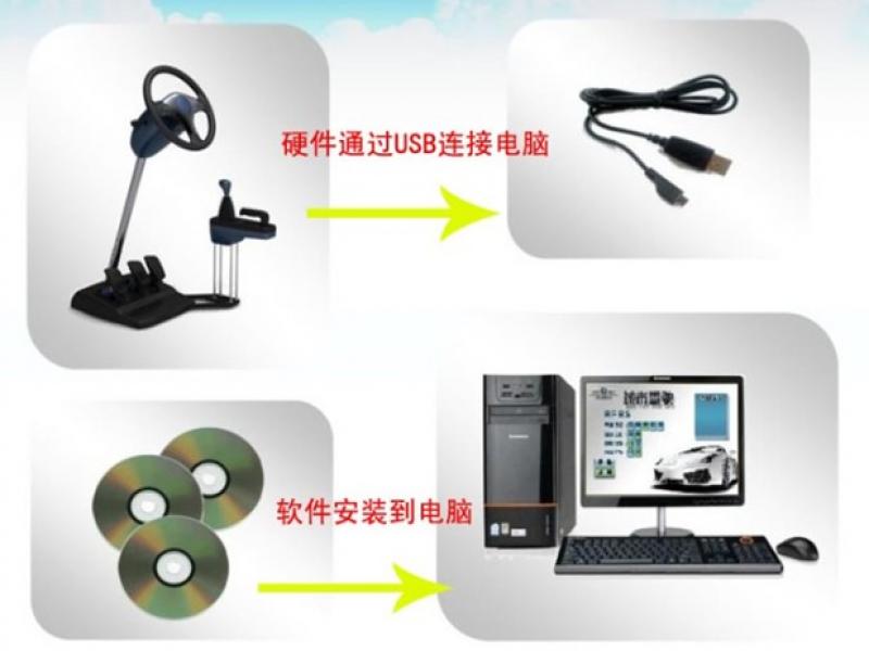 車邁馳駕駛訓(xùn)練機