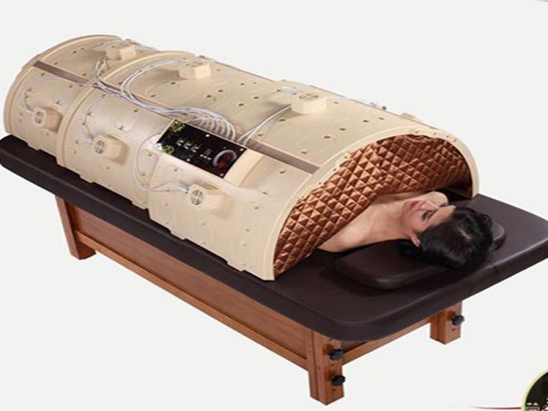 中裕堂養生美容會所