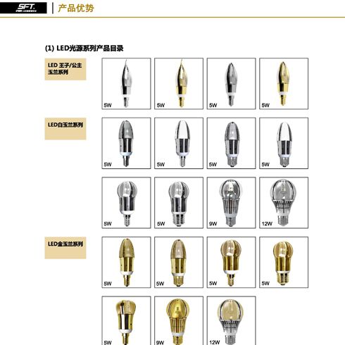 LED光源系列產品