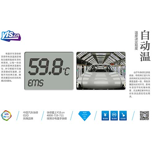 鈑噴快美王測溫測輔助功能智能車漆烘烤系統