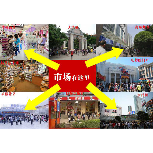 恒騰萬能材質打印機-市場