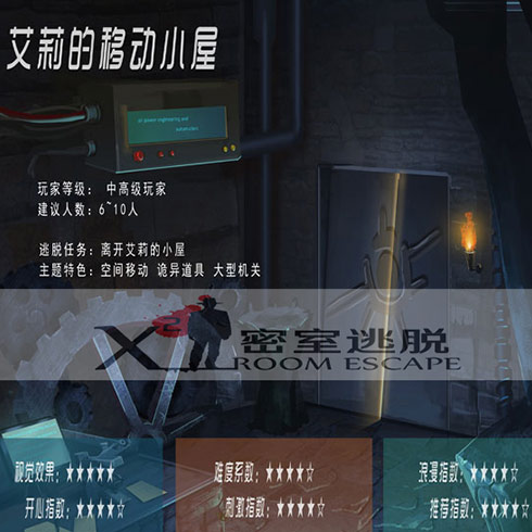 X2密室逃脫-艾莉的移動小屋