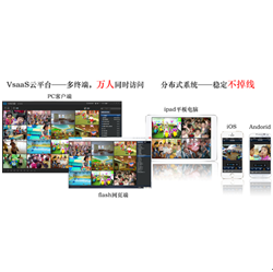 東電云視遠程監控系統-多種客戶端