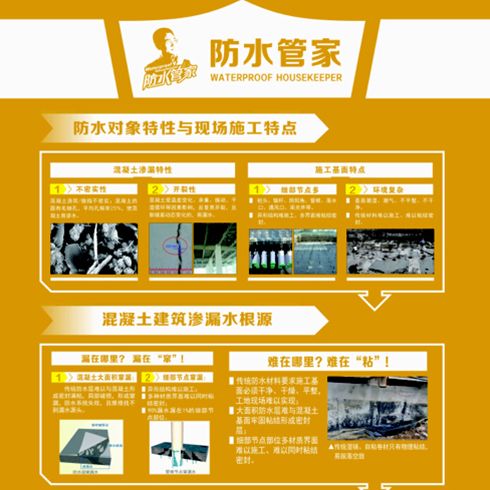 防水補漏貼介紹