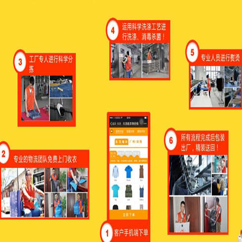 96大洗啦手機下單