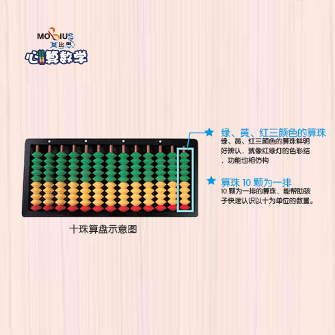 十珠珠心算算盤