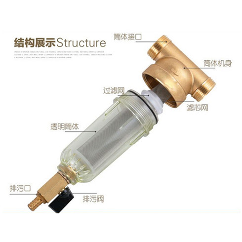 銅質前置過濾器