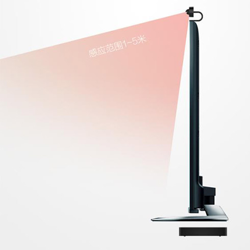 睛呵兒童電視眼保姆-紅外掃描機制