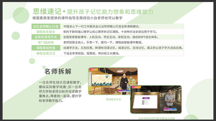 素質家-思維速記