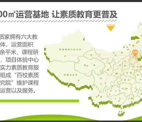 素質家-運營基地